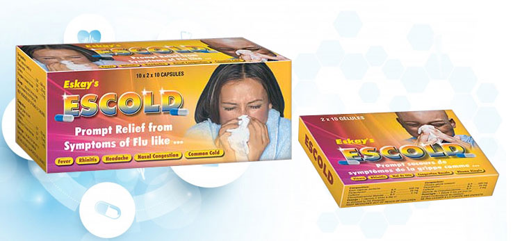 Anti Allergic Medicine